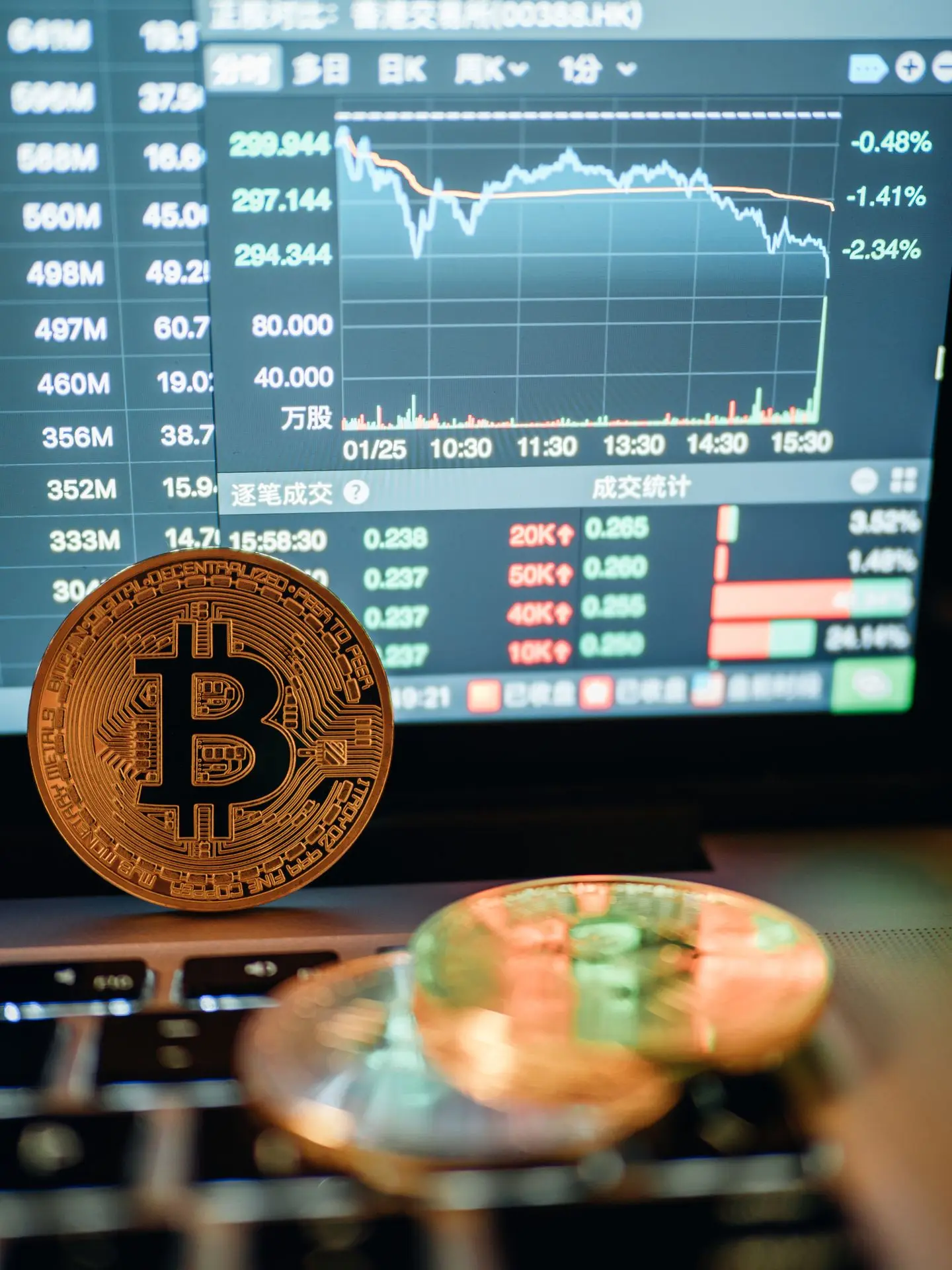 Concepto de negocio de criptomonedas y mercado de valores
