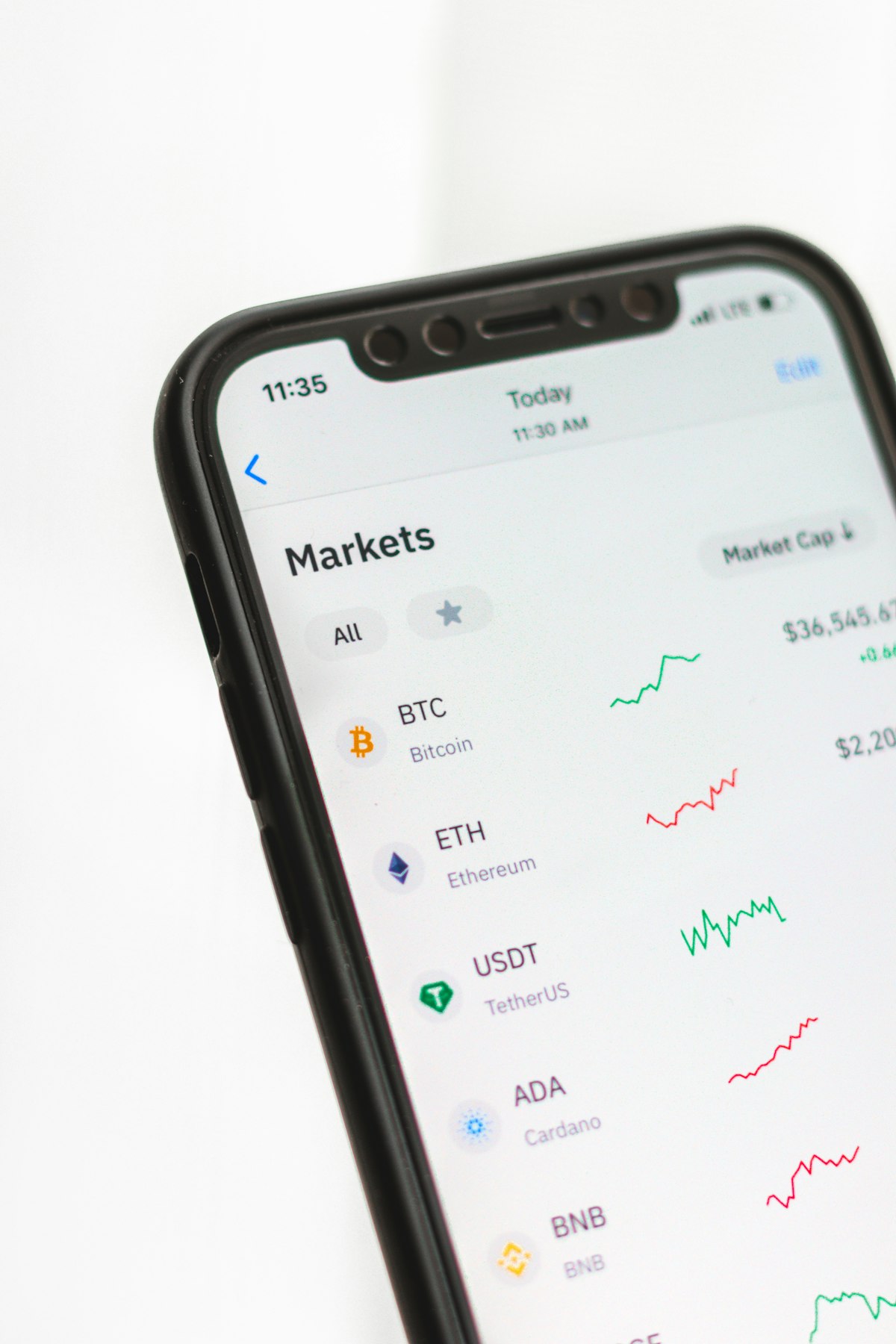 Monedas de criptoactivos como Bitcoin y Ethereum